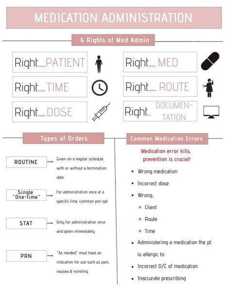 Medication Administration Nursing, Fundamentals Of Nursing Notes, Emt Training, Classroom Vibes, Nursing Things, Nurse Educator, Medical Assistant Student, Director Of Nursing, Nurse Study