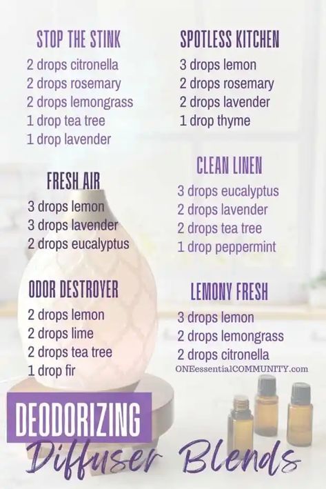 Smelly Washing Machines, Stinky Shoes, Citronella Essential Oil, Essential Oil Combinations, Smelling Good, Diy Essential Oil Recipes, Essential Oil Diffuser Blends Recipes, Young Living Essential Oils Recipes, Essential Oils Guide