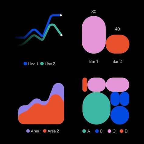 Cool Data Visualization, Simple Data Visualization, Data Visualization Graphic Design, Code Of Conduct Design, Abstract Data Visualization, Data Design Infographic, Charts And Graphs Design, Visual Data Design, Line Graph Example