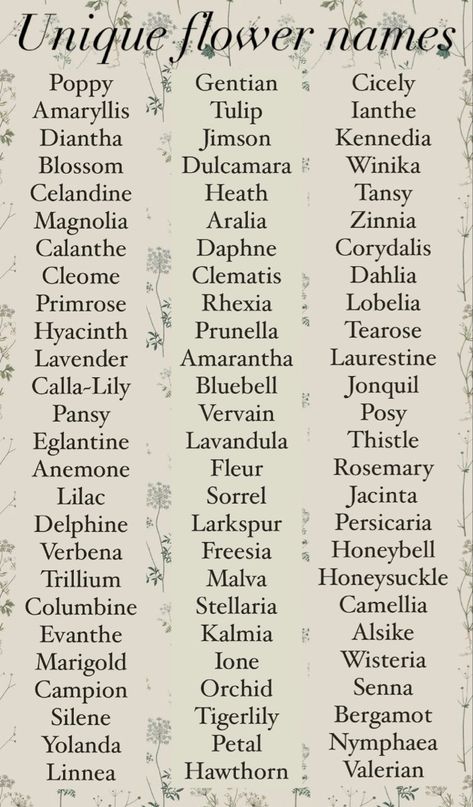 Unique flower names for baby girl or boys. Pretty Flowers Names, Female Character Names List, Aesthetic Flowers Name, Uncommon Names Unique, Flower Related Names, Fantasy Flower Names, Forest Related Names, Masculine Character Names, Names Book Characters