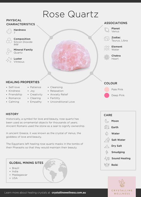 What Is Rose Quartz Good For, Rose Quartz Stone Meaning, Rose Quartz Meaning Crystal Healing, Rose Quartz Witchcraft, Crystals Information, Rose Quartz Healing Properties, What Does Rose Quartz Do, How To Use Rose Quartz, How To Use Rose Quartz Crystals