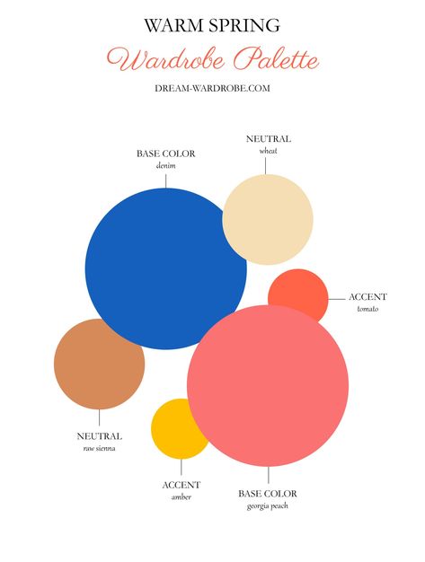 Warm (True) Spring Color Palette and Wardrobe Guide – Dream Wardrobe Warm Spring Wardrobe, Warm Spring Palette, True Spring Palette, Wardrobe Palette, True Spring Color Palette, Warm Spring Color Palette, Warm Spring Outfits, Light Spring Color Palette, True Spring Colors