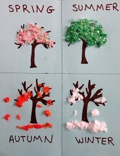 Such a cute 4 seasons activity for Kindergarten or preschool! Seasons Craft, Seasons Preschool, Preschool Weather, Weather Crafts, Weather Theme, Tree Study, Seasons Activities, Activities For Preschoolers, Kindergarten Crafts