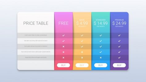 Table Design Powerpoint, Table Ui, Dashboard Design Template, Ppt Ideas, Price Table, Card Ui, Graphic Design Brochure, Pricing Table, Powerpoint Design Templates