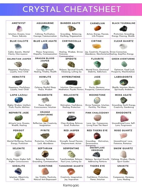 Scribd is the world's largest social reading and publishing site. Crystal Poster, Crystal Meanings Charts, Energy Stones Crystal Healing, Crystal Identification, Gemstones Chart, Crystal Healing Chart, Agate Rocks, Magic Stones, Magical Stones