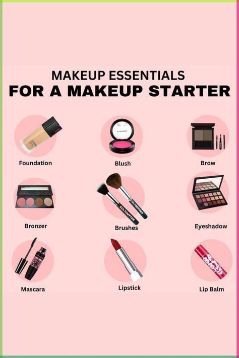 Natural Makeup Starter Kit, Basic Makeup Essentials List, Beginner Make Up Kit, Makeup Essentials For Beginners List, Beginners Makeup Kit List, Starter Makeup Kit, What Makeup To Buy For Beginners, Makeup To Buy For Beginners, Makeup Basics Products