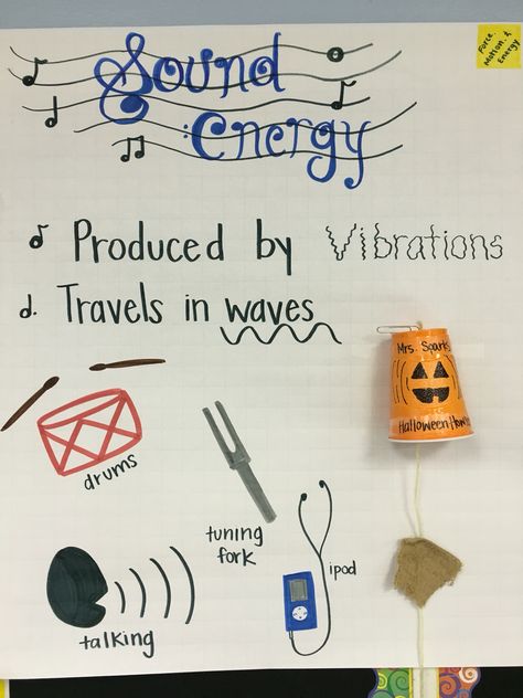 Sound Energy Anchor Chart Sound Energy Anchor Chart, Energy Anchor Chart, Science Energy, Science Wallpaper, Fourth Grade Science, Science Anchor Charts, Sound Science, Sound Energy, 1st Grade Science