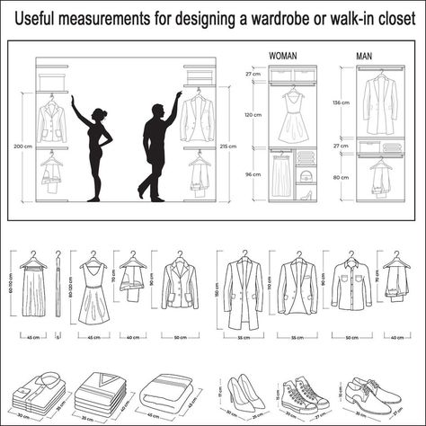 Sketchup Texture, Wardrobe Internal Design, Closet Dimensions, Wardrobe Dimensions, Walking Closet, Dream Closet Design, Walk In Closet Design, Closet Design Layout, Luxury Closets Design