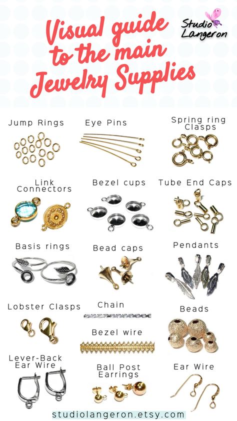 Jewelry Findings Guide, Jewelry Knowledge, Jewerly Making, Handmade Jewelry Tutorials, Diy Wire Jewelry, Jewelry Making Tools, Earring Tutorial, Homemade Jewelry, Handmade Wire Jewelry