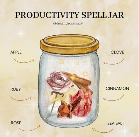 Study Spell Jar, Productivity Spell Jar, Productivity Spell, Spell Jars Recipes, Potion Of Healing, Witches Jar, Candle Magic Spells, Goddess Magick, Spelling For Kids