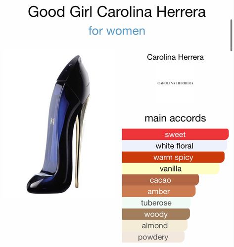 Ch Perfume, Good Girl Perfume, Almond Coffee, Carolina Herrera Perfume, Carolina Herrera Good Girl, Perfume Genius, Fragrance Lab, Very Good Girls, Fragrances Perfume Woman