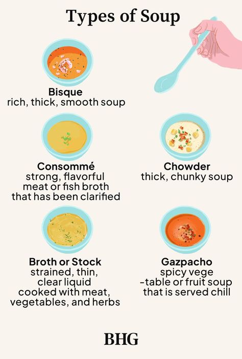 The Differences Between Broth, Bisque, Stock, and More Soup Types Different Types Of Soups, Different Soups, Basic Soup Recipe, Types Of Soup, French Restaurant Menu, Types Of Salads, Culinary Basics, Culinary Lessons, Marathi Culture