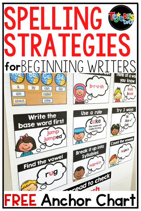 We all dread interruptions during writing workshop, especially when it's for how to spell a word. These 9 spelling strategies will help your beginning writers spell independently. Free anchor chart pieces to use as a reference tool! Perfect for kindergarten and first grade! Spelling Anchor Chart, Blends Anchor Chart First Grade, First Grade Spelling Activities, How To Spell Words, 1st Grade Spelling, Anchor Charts First Grade, Spelling Strategies, Grade Spelling, 2nd Grade Writing