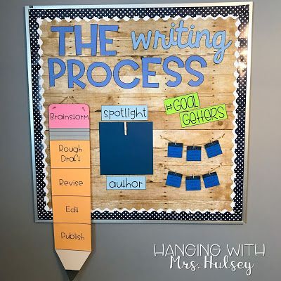 Bulletin Board Tips & Tricks | Hanging with Mrs. Hulsey | Bloglovin’ Letter Writing Bulletin Board Ideas, Entryway Bulletin Board Ideas, The Writing Process Bulletin Board, Notice And Note Bulletin Board, Anchor Our Learning Bulletin Board, Writing Classroom Display, 3rd Grade Writing Bulletin Board Ideas, Book Talk Bulletin Boards, 3rd Grade Reading Bulletin Board Ideas