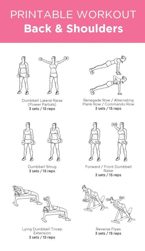 Workouts For Beginners With Weights, Biggener Gym Workout Plan, Gym Training Plan For Women Beginner, Beginner Workout Women, Dumbell Workout For Women Easy, Beginner Gym Plan For Women, Work Outs Women Gym, Female Workout Plan Gym Weight Training, Weight Gym Workout For Women