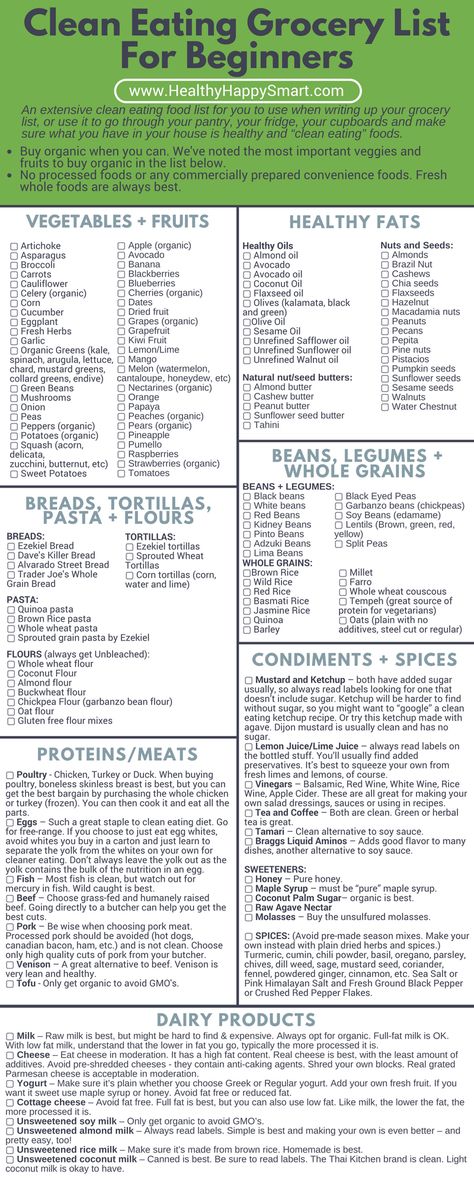 Protein Lunches, Enlarged Liver, Wellness Guide, Clean Eating Grocery List, Pasti Sani, Healthy Grocery List, Healthy Groceries, Läcker Mat, Healthy Food List