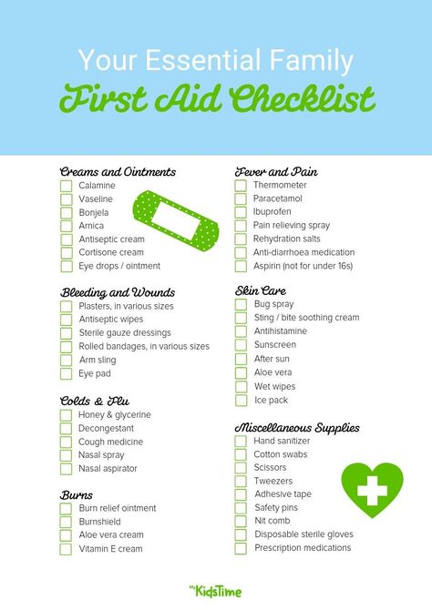 Do You Have The Essentials? Download Your Free First Aid Kit Checklist Travel First Aid Kit List, First Aid Essentials, 4h First Aid Project, First Aid Checklist, First Aid Kit Essentials, Car First Aid Kit Checklist, Packing Medications For Travel, First Aid Bag, First Aid Kit Storage