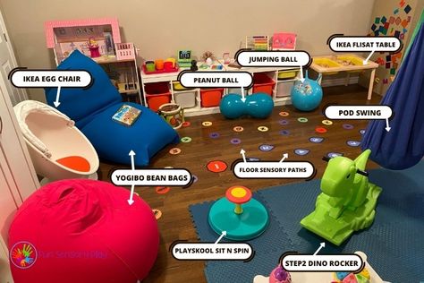 Cheap Diy Sensory Room, Active Sensory Room, Sensory Area Classroom, Sensory Corner At Home Diy, Soft Play Sensory Room, Sensory Homeschool Room, Sensory Home Design, Sensory Wall For Preschool, Small Space Sensory Room