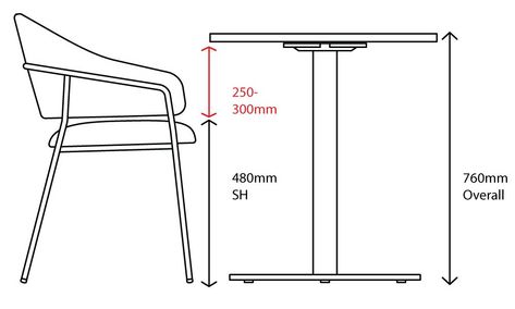 Mattress dimensions