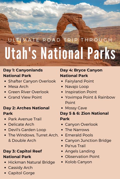 Ultimate Road Trip Out West, Utah National Parks Road Trip Itinerary 5 Days, Utah National Parks Rv Road Trip, Utah Bucket List Things To Do, Map Of National Parks In Us, Utah Trip Itinerary, National Parks Arizona, Utah Parks Road Trip, Utah Big 5 Road Trip