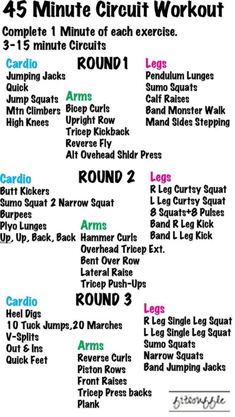 45 Minute Circuit Workout. This quick full body cardio routine targets your arms and legs. A great at home workout for women. #legday #workoutroutine #exercisefitness #workoutathome #womensworkout 45 Min Workout, Best Lower Ab Exercises, 45 Minute Workout, Full Body Cardio, Tricep Kickback, Boot Camp Workout, Cardio Routine, Cardio Training, Circuit Workout