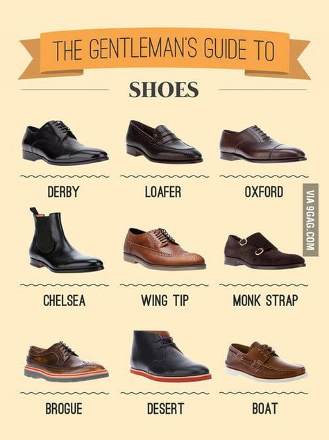 Mens Dress Shoes Guide, Best Sandals For Men, Vintage Man, Best Shoes For Men, Brogue Shoes, Outfit Trends, Mens Casual Dress, Mens Fashion Shoes, Formal Shoes