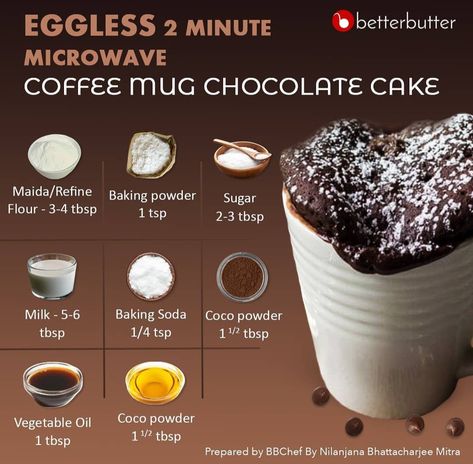 Mug Cake Recipe Microwave, Mug Chocolate Cake, Eggless Mug Cake, Quesadilla Maker Recipes, Microwave Mug, Easy Mug Cake, Eggless Desserts, Sweet Dishes Recipes, Tasty Recipes Videos