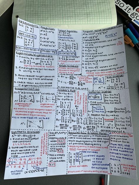 Algebra Notes, Algebra Cheat Sheet, Algebra Formulas, Satisfying Photos, School Study Ideas, Learning Mathematics, Math Tutorials, Study Flashcards, Effective Study Tips