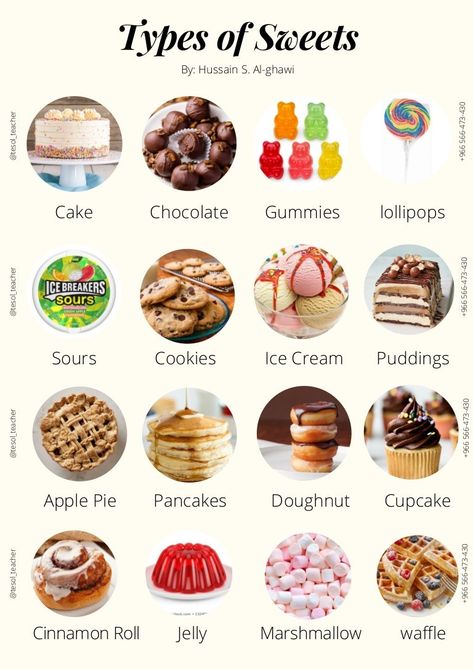 Types of sweets - English vocabulary Types Of Desserts List, Types Of Cookies Recipes, Different Types Of Desserts, Different Pastry Types, Cookies Types, Bakery Vocabulary, Types Of Cakes Flavors, Dessert Types, Types Of Pastries