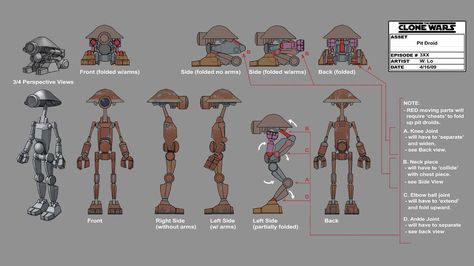 The Clone Wars concept art Star Wars Droids Concept, Star Wars Pit Droid, Pit Droid, Droid Concept Art, Star Wars Droids Concept Art, Concept Art Gallery, Clone Wars Art, Star Wars Canon, Star Wars Droids