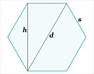 Hexagon Measurement Calculator Hexagon Calculator, Folded Hexagons, Amish Hexagon, Segi Lima, Hexagon Patterns Geometry, Hexagon Ideas, Segment Addition Postulate, Regular Hexagon, Decimal Places