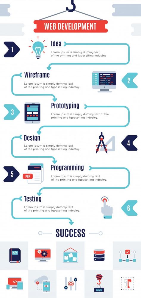 Infographic Design About Technology, Poster Teknologi Digital, Computer Infographics, Infographic Technology, Tech Infographic, Technology Infographic, Infographic Timeline, Project Management Dashboard, Infographic Ideas