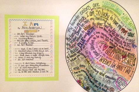 I AM Poem + Fingerprint Topography - Autumn Anderson Thumbprint Poem, Who Am I Poem, Fingerprint Poem, Identity Poem, I Am Poem Template, I Am Poem, Poem Template, Thumbprint Art, Group Exercise