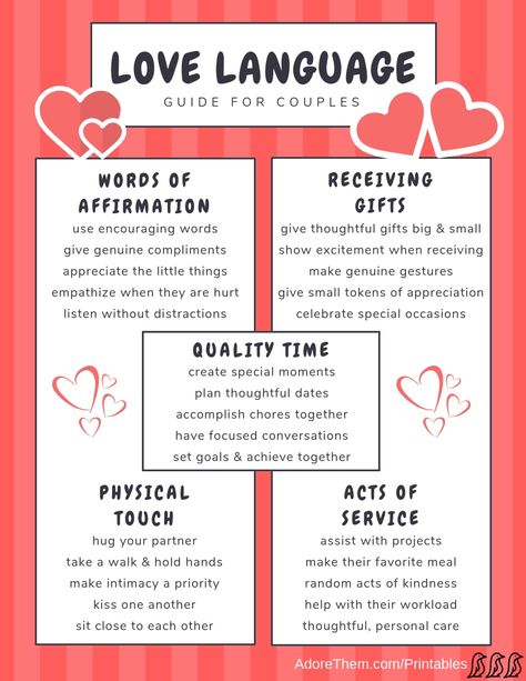 Navigating the Love Languages - #family #parenting #kids #children #parent #parentingtips #parentingadvice #mom #momtips #marriage #marriageadvice Types Of Love Language, Quiz Buzzfeed, Mum Life, Five Love Languages, 5 Love Languages, Relationship Stuff, Relationship Challenge, Physical Touch, Types Of Relationships