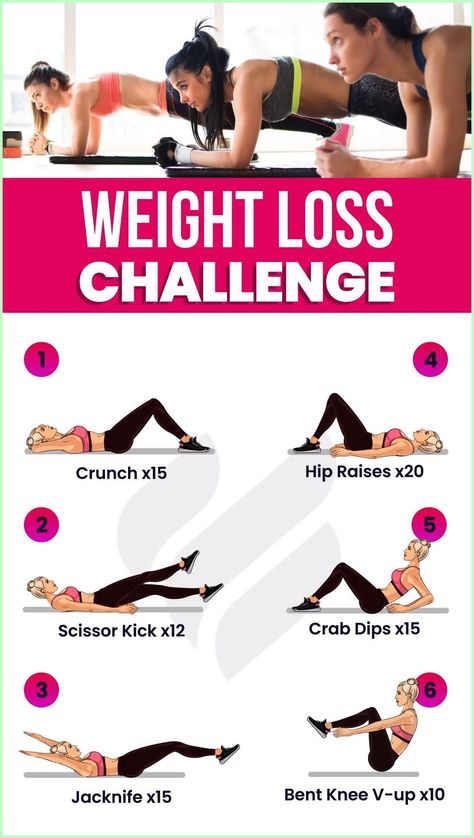 Yes* it's possible* but you have to focus on two important t Lost Weight Workout, Daily Exercise Routines For Beginners, Apps Workout, App Workouts, Daily Exercises, Resep Diet, Holistic Approach To Health, Daily Exercise Routines, Daily Exercise