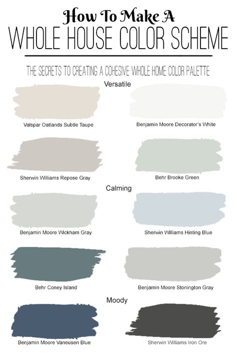 Whole House Color Scheme, House Color Schemes Interior, Decorators White Benjamin Moore, Home Paint Color, Choosing Paint Colours, Interior Design Minimalist, House Paint Interior, Farmhouse Paint Colors, Choosing Paint