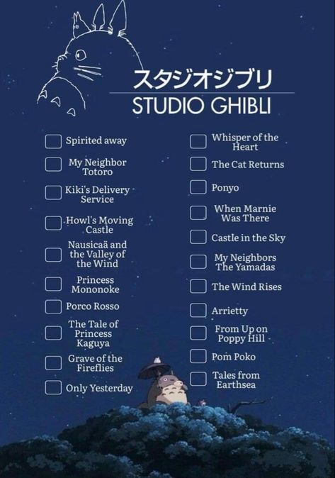 Studio Ghibli Movie List, All Studio Ghibli Movies, Materi Bahasa Jepang, Studio Ghibli Background, Japanese Animated Movies, Anime Suggestions, Animes To Watch, Ghibli Artwork, Good Anime To Watch