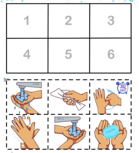 Hygiene Kindergarten Activities, Self Hygiene Activities For Kids, Washing Hands Activities, Sequencing Activities Kindergarten, Hygiene Activities, Body Preschool, Kindergarden Activities, Living Skills, Sequencing Activities