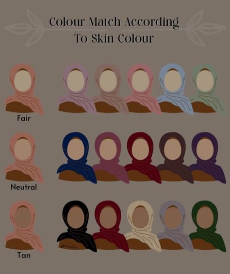 Tan Hijab Outfit, Hijab Colors For Dark Skin Tones, Hijab Matching Colours, Hijab Color Palette, Hijab Colours For Dark Skin, Tan Skin Outfit Style, Hijab Colour For Tan Skin, Tan Skin Color Palette Clothes, Different Types Of Hijab Styles