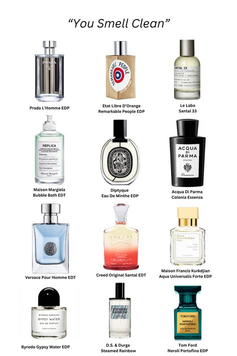 Whether you’re drawn to fragrances that evoke the feeling of stepping out of the ocean, drying off in a sea breeze, or wearing a freshly pressed shirt, the right clean scent brings a sense of clarity and simplicity. In this article, we’ll explore how to identify that ideal fragrance, combining notes of citrus, aquatic elements, and soft musk, to create an aroma that embodies effortless cleanliness. You Smell Clean, Clean Perfume Scents, Brand Colors Inspiration, Fresh Laundry, Fresh Perfume, Clean Scents, Smell Fresh, Sea Breeze, Stepping Out