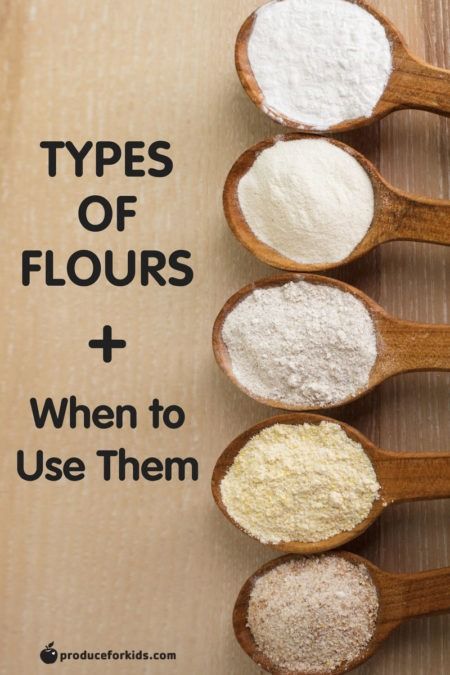 Different Types Of Flour, Keto Bread Recipe, Coconut Flour Bread, Flour Substitute, Studying Food, Flour Alternatives, Baking Substitutes, Baking Basics, Types Of Flour