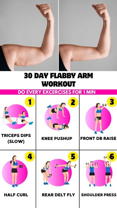 Arm Tightening Exercises At Home, How To Get Arms Thinner, Workouts For Thinner Arms, Flabby Arm Workout At Home, Tone Arms Workout 30 Day, 30 Day Arm Workout Challenge, Exercise For Flabby Arms, Tone Arms At Home, Tighten Arms