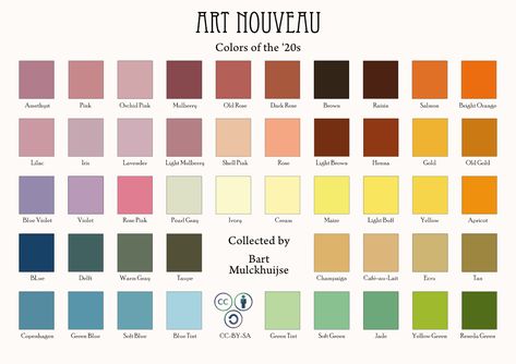 color palette from 1920's Art Deco Color Palette, Art Deco Colors, Art Deco Color, Hex Color Palette, Palette Art, Art Deco 1920s, Paint Color Palettes, Pink Orchids, Paint Colors For Living Room