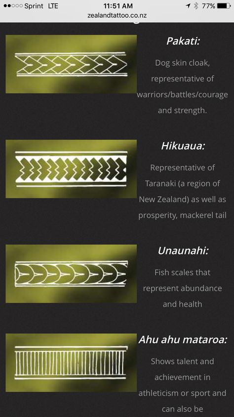 Māori Patterns, Māori Design, Maori Tattoo Patterns, Polynesian Tattoo Meanings, Maori Tattoo Meanings, Maori Carving, Maori Symbols, Wrist Tattoo Ideas, Native Tattoos