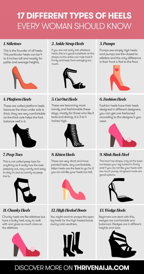 Types Of Heels: 25 Different Heel Types For Every Woman | ThriveNaija Types Of Footwear For Women, Heels Anatomy, Heels Name, Fashion Terminology, Fashion Dictionary, Fashion Terms, Shoes Hack, Shoes Outfit Fashion, Dress Heels