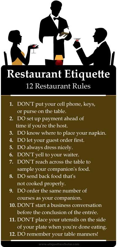 Restaurant Etiquette, Dinning Etiquette, Table Setting Etiquette, Wine Etiquette, Nice Restaurant, Nasihat Yang Baik, Etiquette Rules, Table Etiquette, Dining Etiquette