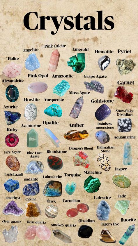 My fav Crystals #Crystals #amethyst #myfavoritethings 🔮 All Crystal Names, Stone Meanings Gemstone, Crystal Guide Chart, Crystals And Their Uses Witchcraft, Types Of Stones And Crystals, Crystals And Witchcraft, Witchcraft Crystal Guide, Where To Buy Crystals Online, Crystals Meanings Witchcraft