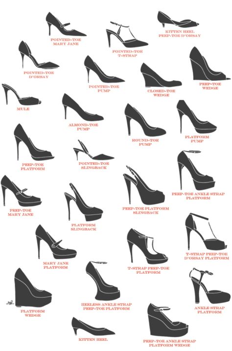 Style Chart, Fashion Dictionary, Fashion Terms, Fall Booties, Fashion Design Patterns, Shoes Outfit Fashion, Clothing Design Sketches, Shoe Gallery, Shoes Drawing