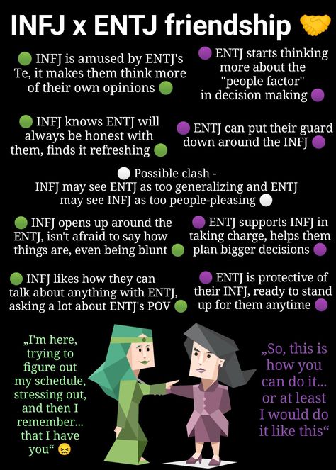 Entj And Infj Friendship, Entj X Infj Relationship, Infj X Entj Love, Infj Istp Couple, Entj X Infj Couple, Entj And Infj Relationship, Infj Entj Relationship, Analysts X Infj, Infj X Intj Ships