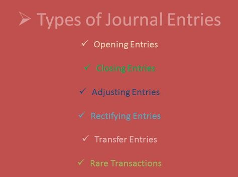 Types of Journal Entries Accounting Education, Types Of Journals, Journal Entry, Journal Entries, Online Earning, General Knowledge, Study Guide, Different Types, Accounting